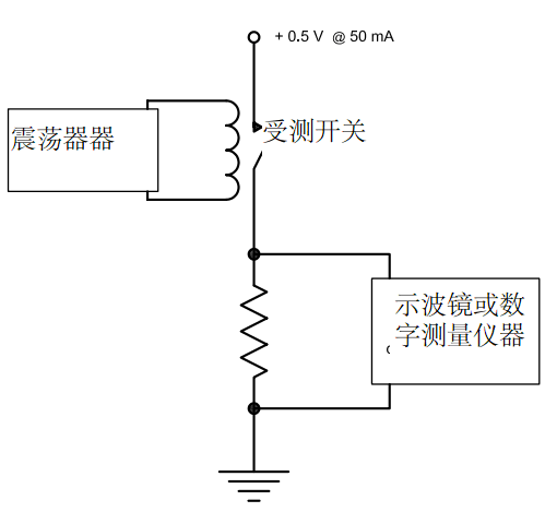 測量干簧管的動態電阻