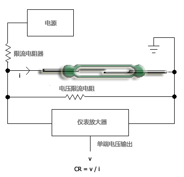 干簧管電路測試，磁簧開關電路測試