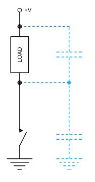 當寄生電容切換為恒流輸出電壓，開關閉合時可能會有電流大量涌入從而造成開關壽命明顯縮短。