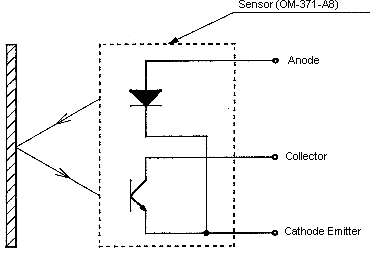 光電傳感器（光學傳感器）OM-371-A8連接圖