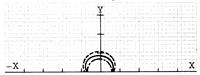 艾禮富PS-3529磁致動接近傳感器