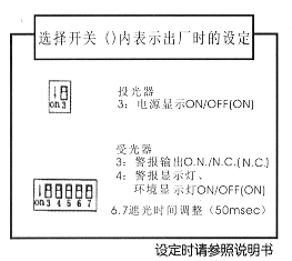 紅外線檢測器（防盜報警器/紅外線報警器）XA-030D/060D/080D/100D尺寸規格2