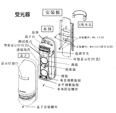 紅外線檢測器（防盜報警器/紅外線報警器）XA-030D/060D/080D/100D部件名稱