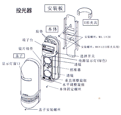 紅外線檢測器（防盜報警器/紅外線報警器）XA-030D/060D/080D/100D部件名稱1